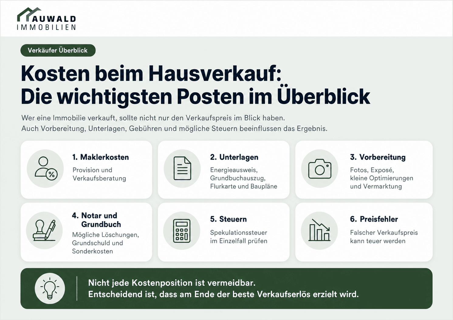 Kosten bei Hausverkauf.png