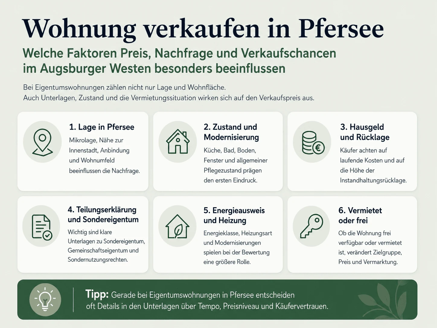 Wohnung verkaufen in Pfersee.png